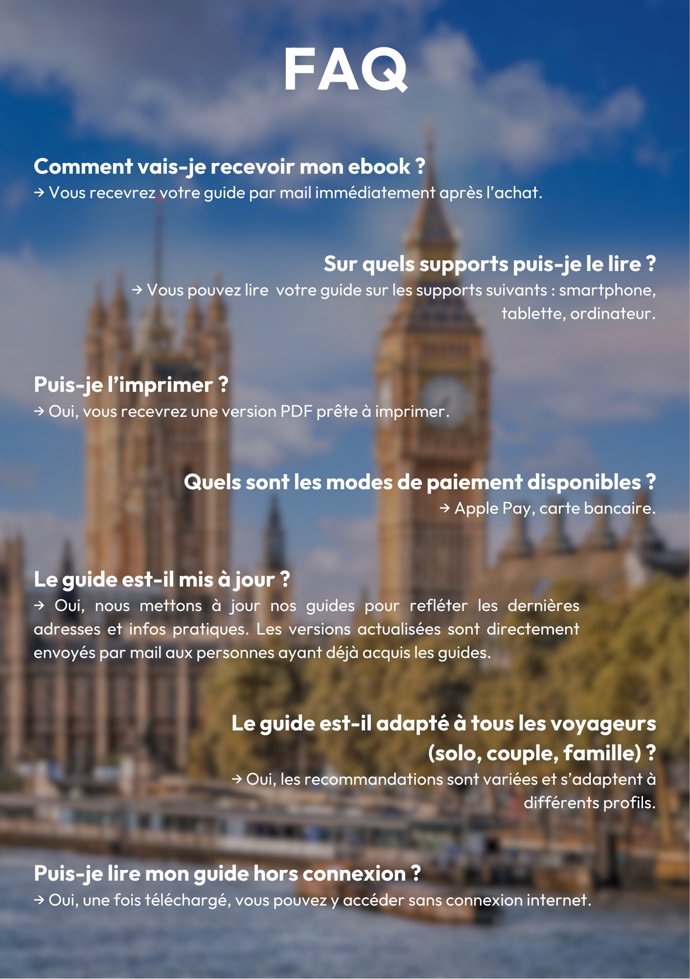 Les splendeurs de Londres ⎜Format Numérique