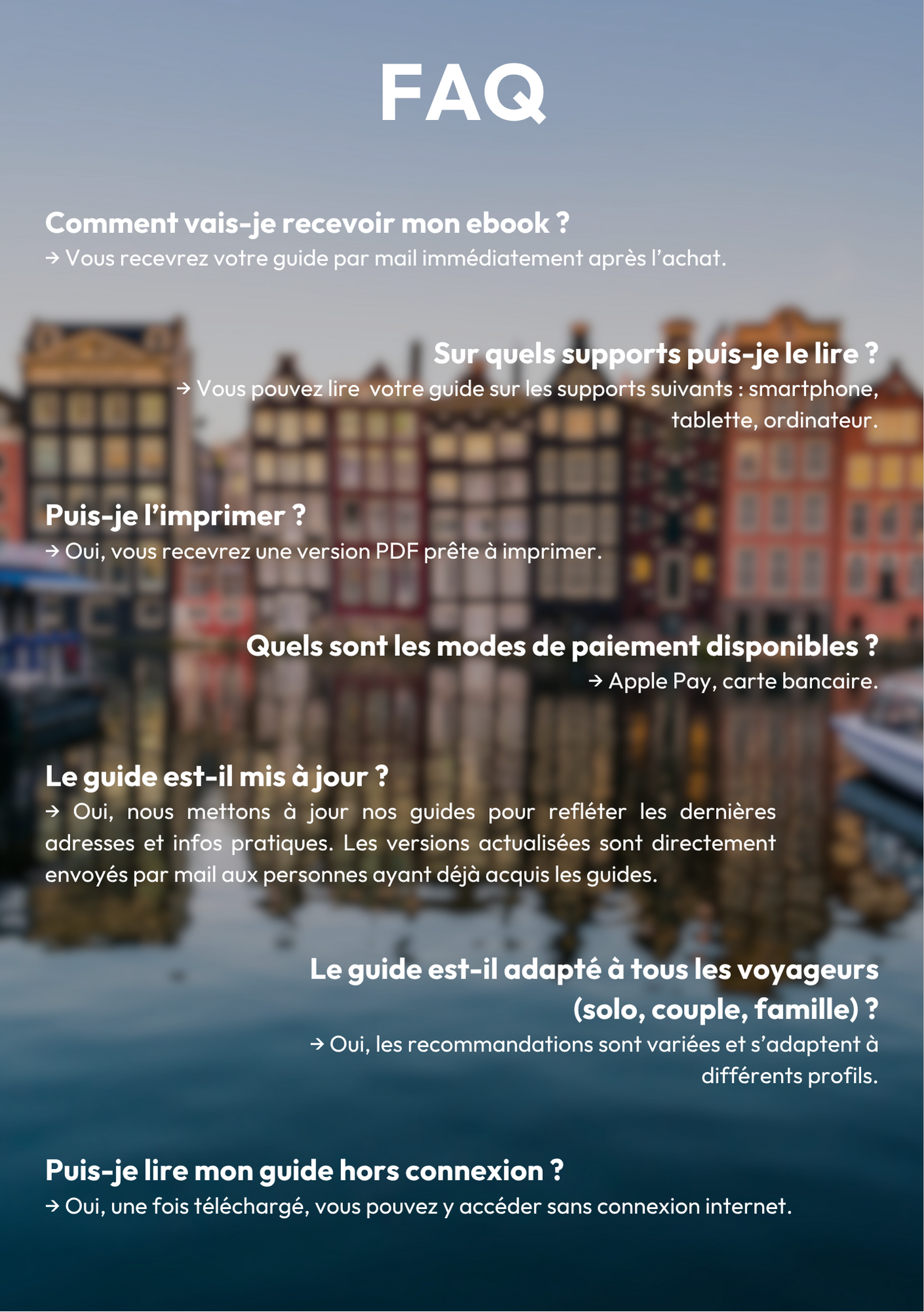 Les splendeurs d’Amsterdam⎜Format Numérique